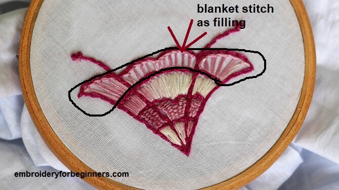 blanket stitch in a design