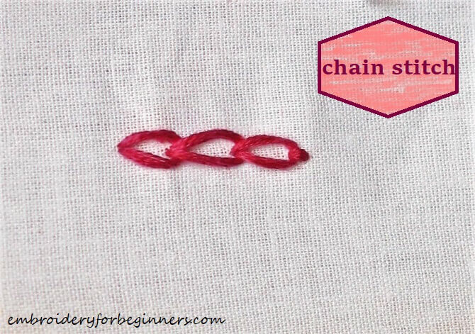 chain stitch