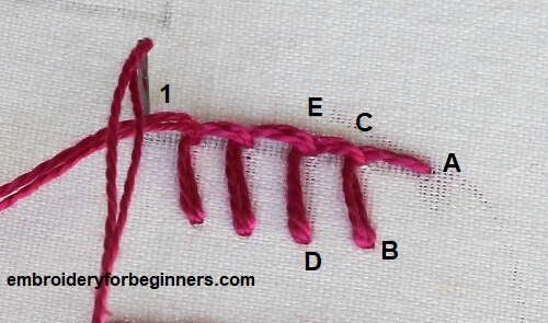finishing blanket stitch