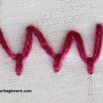 fly stitch