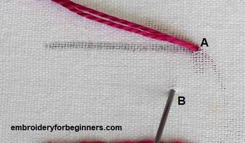inserting needle for blanket stitch