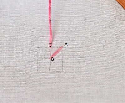 learning how to work the algerian stitch