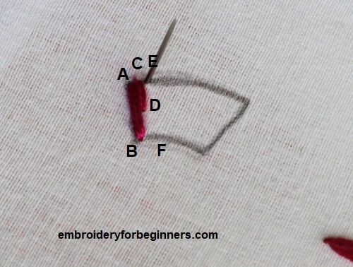 making long and short stitch