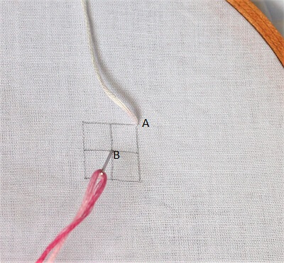 process of making the algerian eye stitch