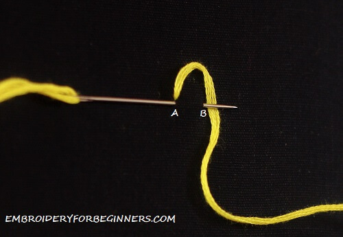 pushing the needle through the