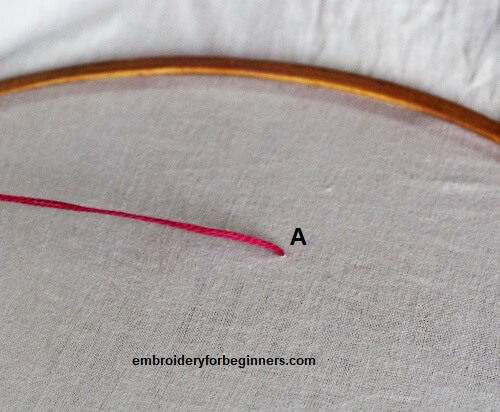 starting bullion knot