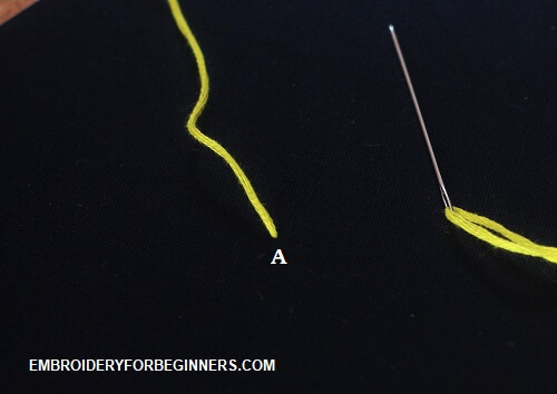 starting lazy daisy stitch