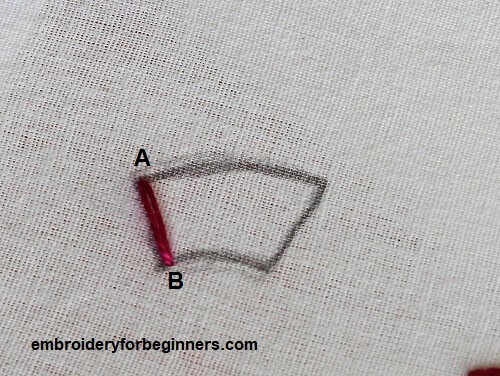 starting long stitch