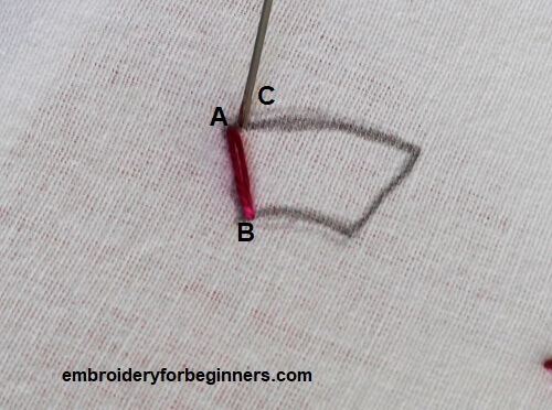 starting short stitch