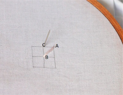 step by step process of woking algerian stitch