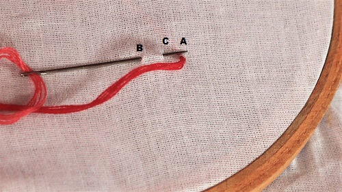 starting stem stitch