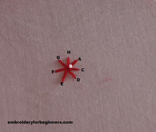 the completed circle for woven rose