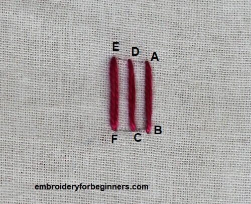 three straight line for the trellis stitch