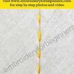 visit blog for detailed instructions