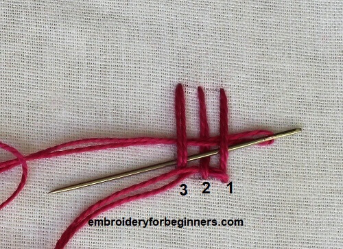 weaving needle through stitches