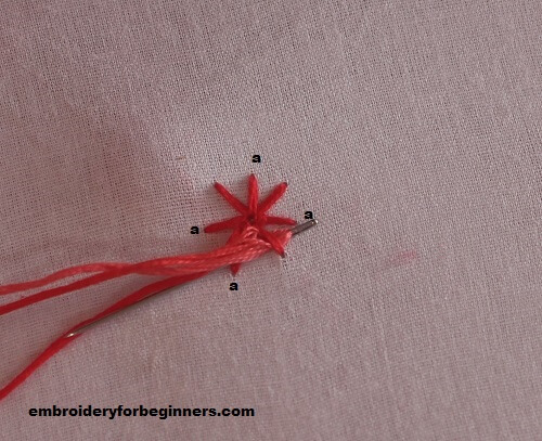 weaving the thread around the straight stitches