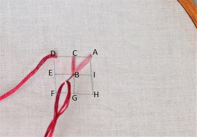 working algerian eye stitch