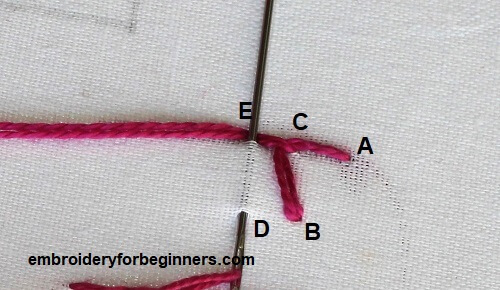 working on blanket stitch