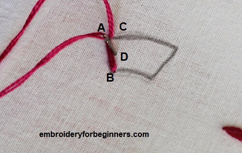 working on the long and short stitch