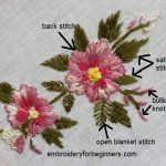 embroider with me last part