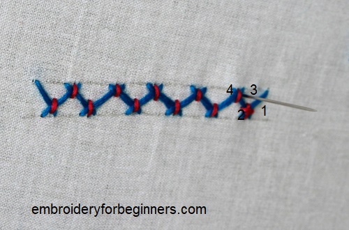 bringing the needle up for working the tacked herringbone stitch