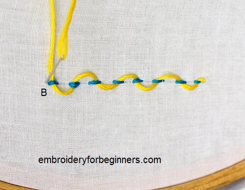 completing the first thread