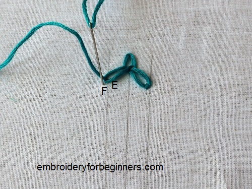 finishing the russian chain stitch