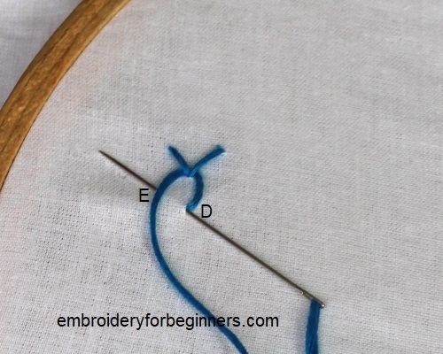 finishing wheatear stitch