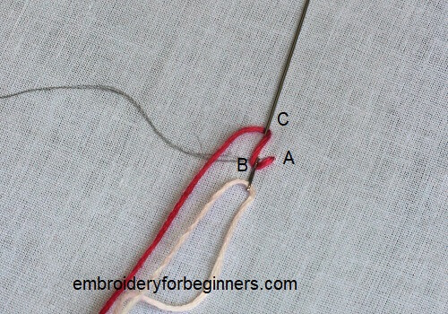 inserting needle through the fabric