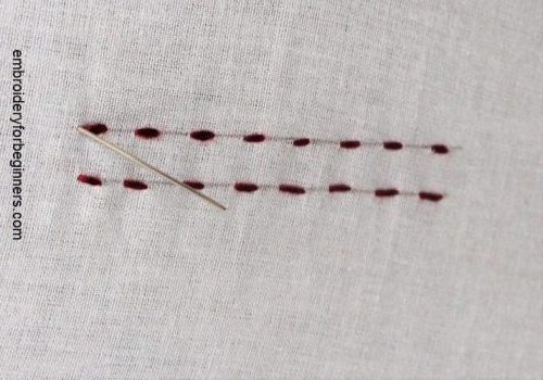 inserting needle through the fabric