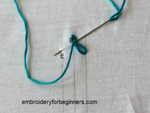 last chain stitch for the russian chain stitch