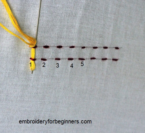 looping around the stitches