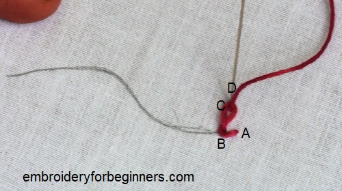 making a twisted chain stitch