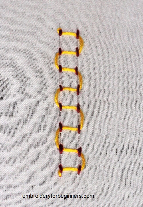 parallel running stitch