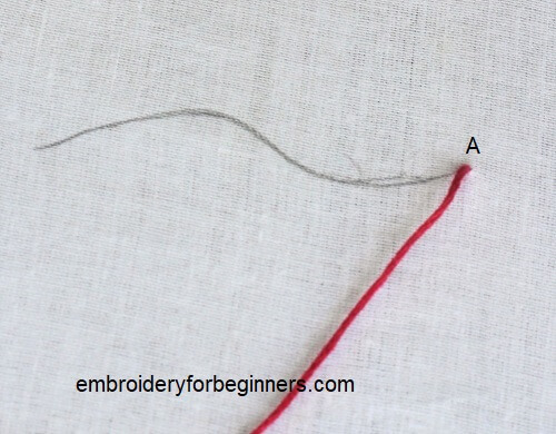 starting basque stitch