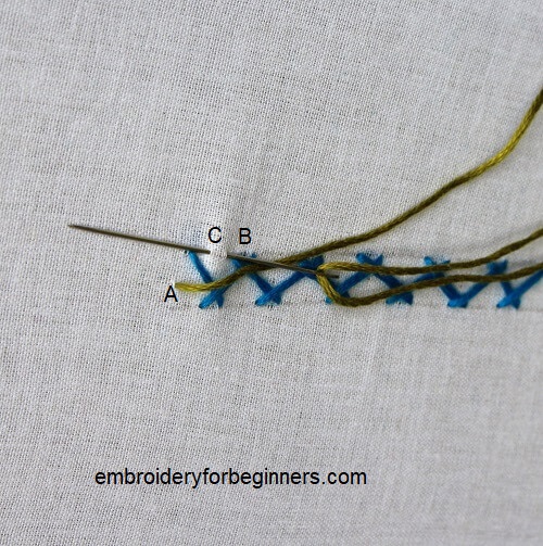 starting double herringbone stitch