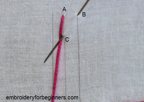 starting feather stitch