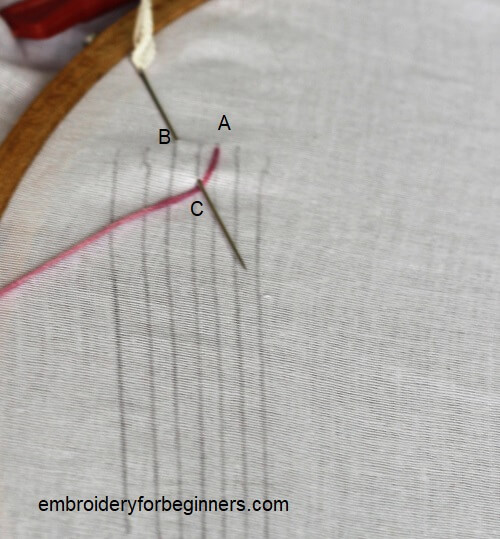 starting maiden hair stitch