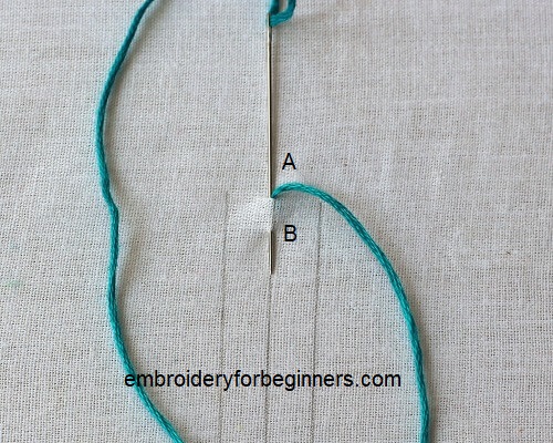 starting russian chain stitch