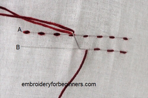 starting second row for parallel stitch
