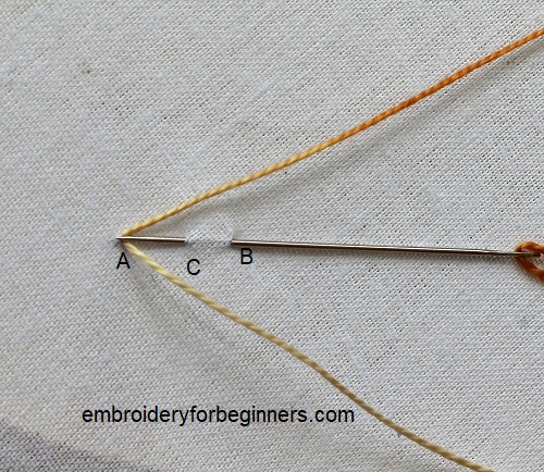 wokring on split stitch