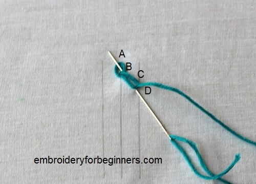 working a russian chain stitch with the blue thread