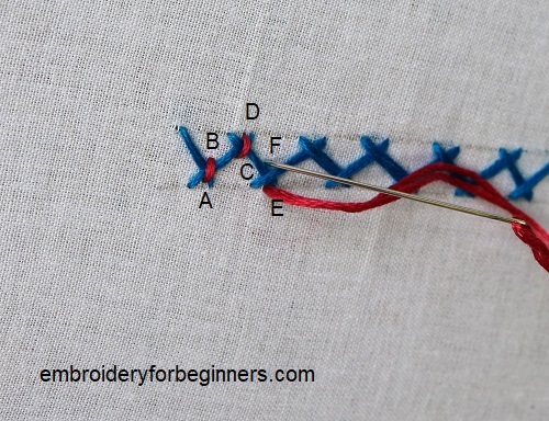 working on a herringbone stitch