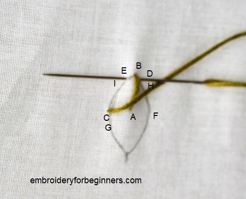 working on fishbone stitch