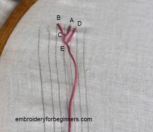 working on maidenhair stitch
