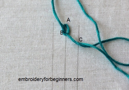 working on the russian chain stitch