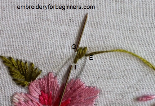 working the fishbone stitch