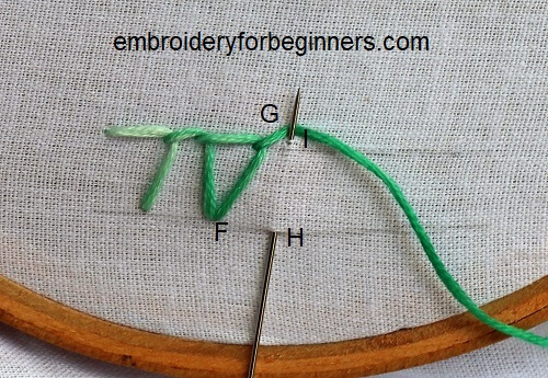 closed blanket stitch in progress