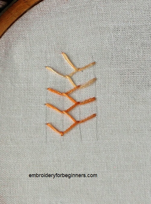 cretan stitches