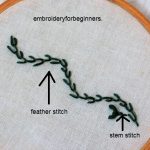 feather stitch branch stem stitch